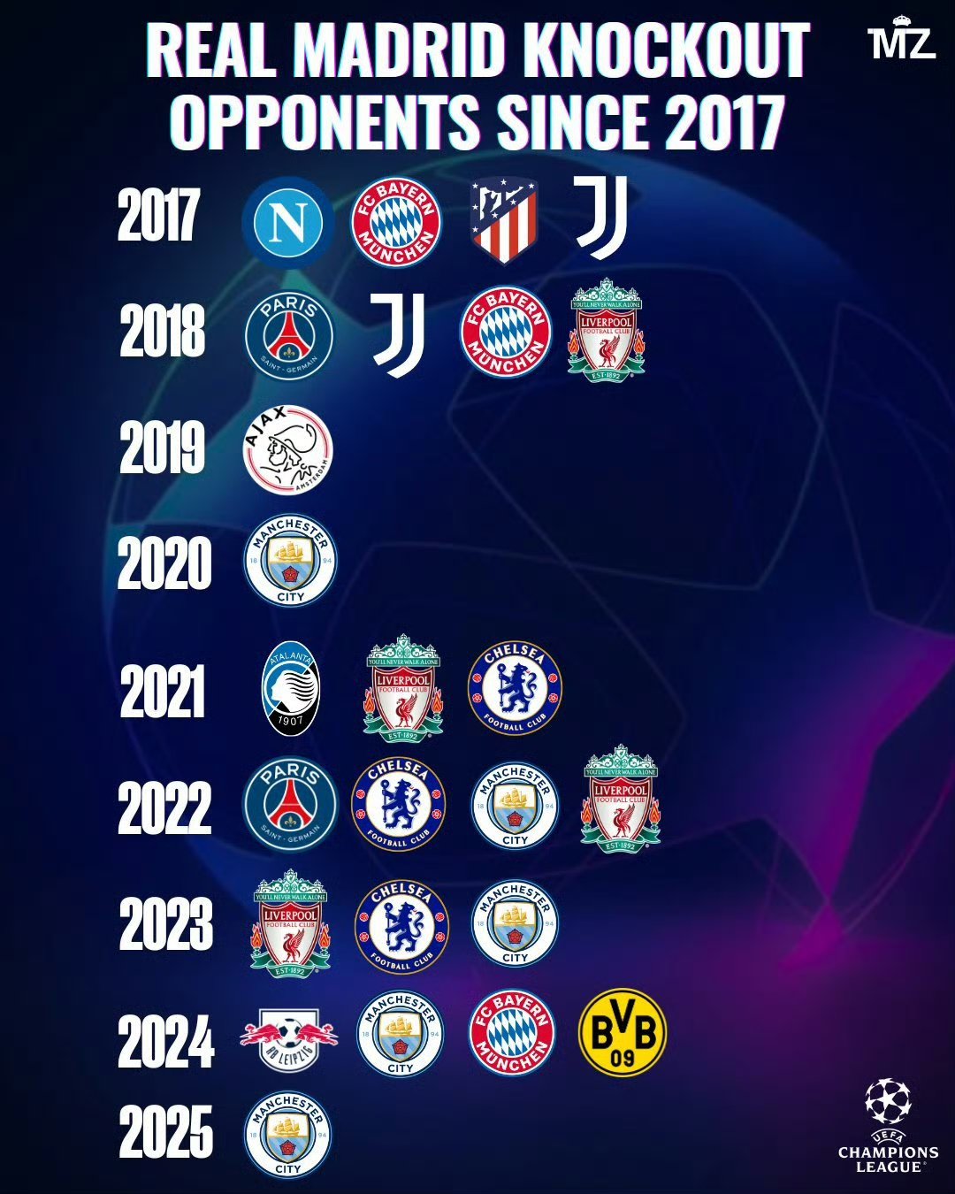 英足总杯决赛规则