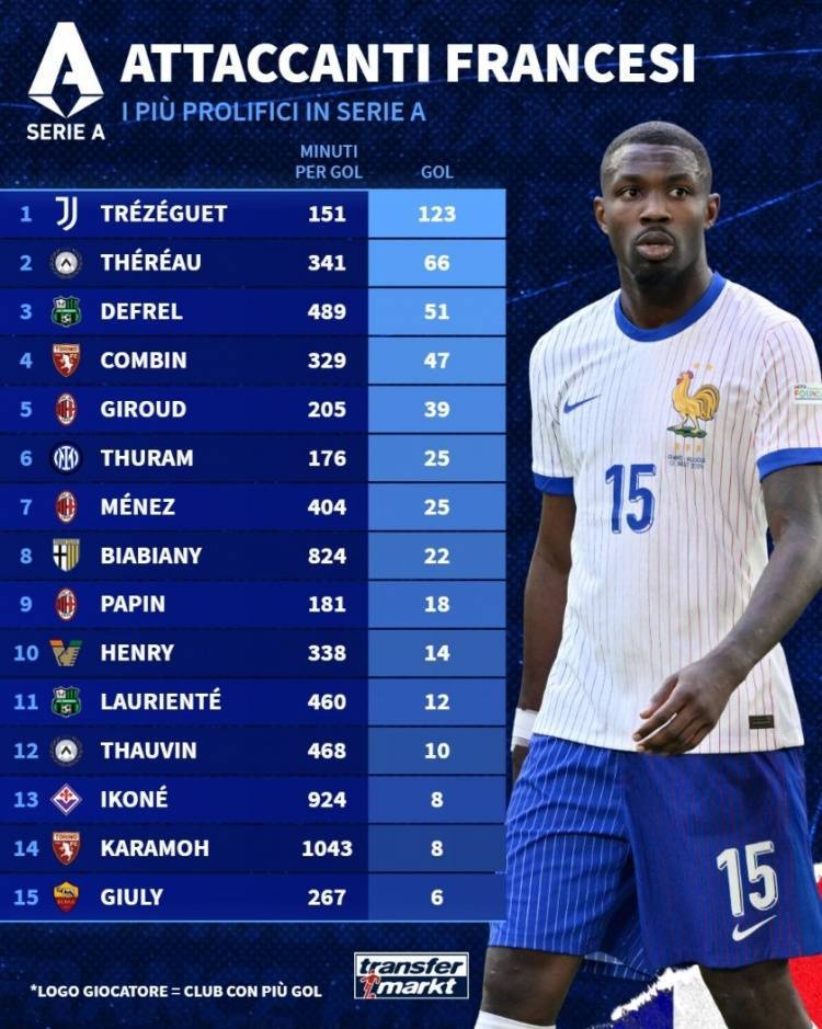 加时末段尤文图斯队长鼓劲：法甲节点到来，信心回归，资深球员宣示担当的简单介绍