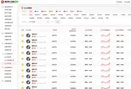 py网站免费进入